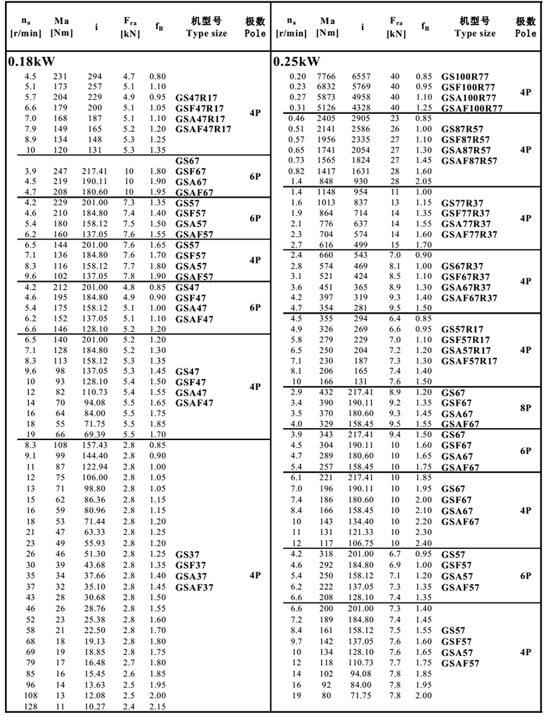 常州耐强传动机械有限公司