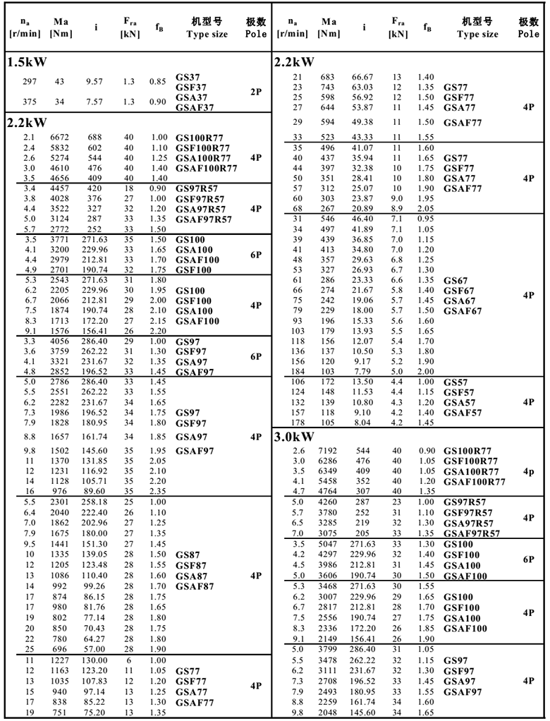 常州耐强传动机械有限公司