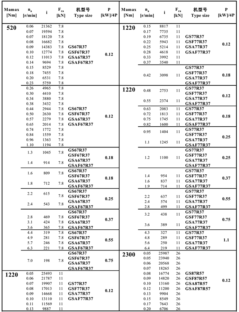 常州耐强传动机械有限公司