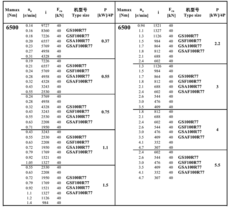 常州耐强传动机械有限公司