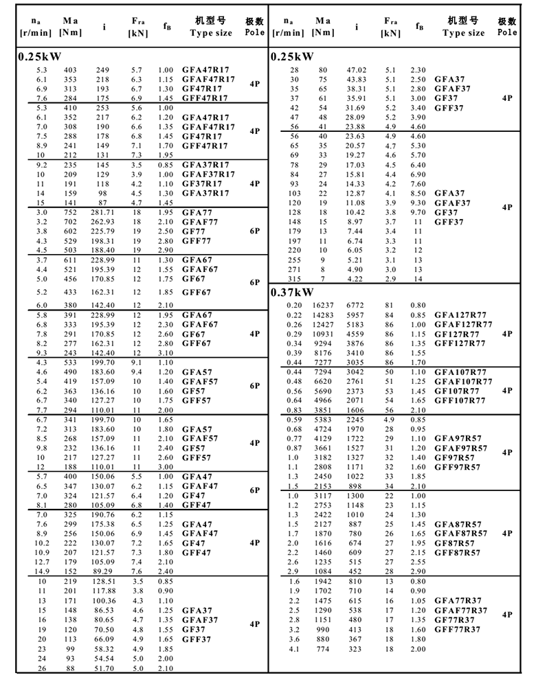 常州耐强传动机械有限公司