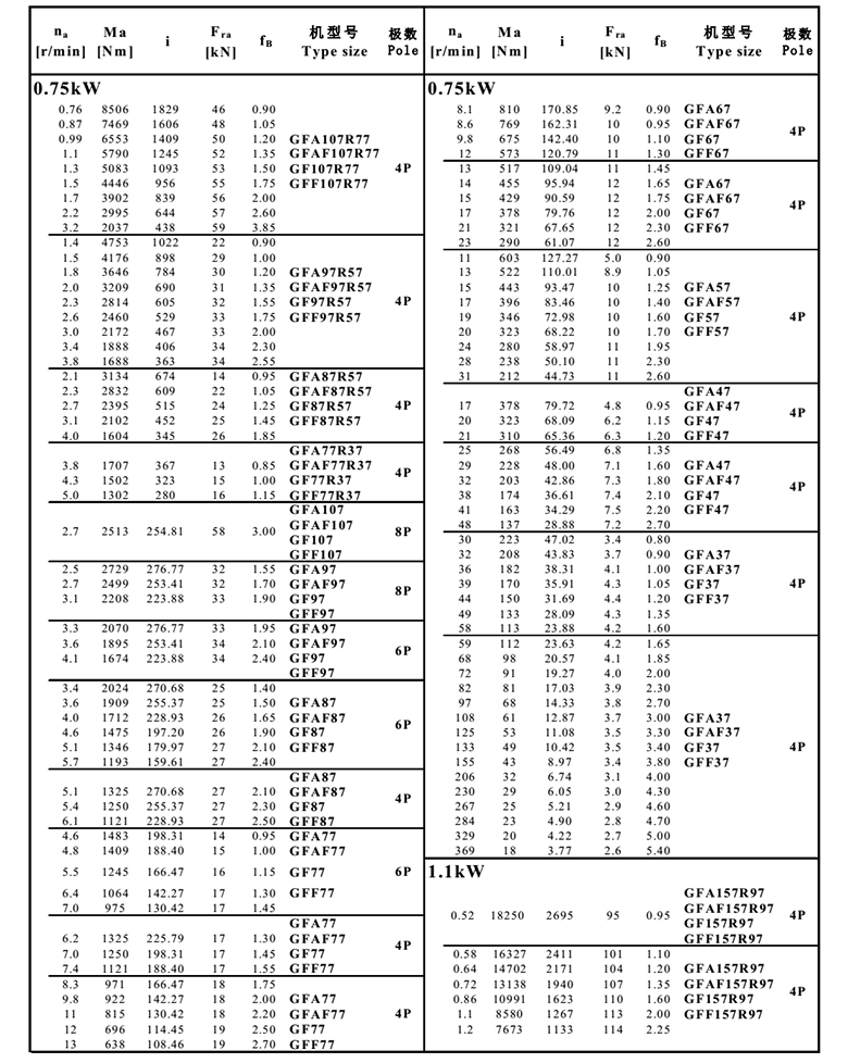 常州耐强传动机械有限公司