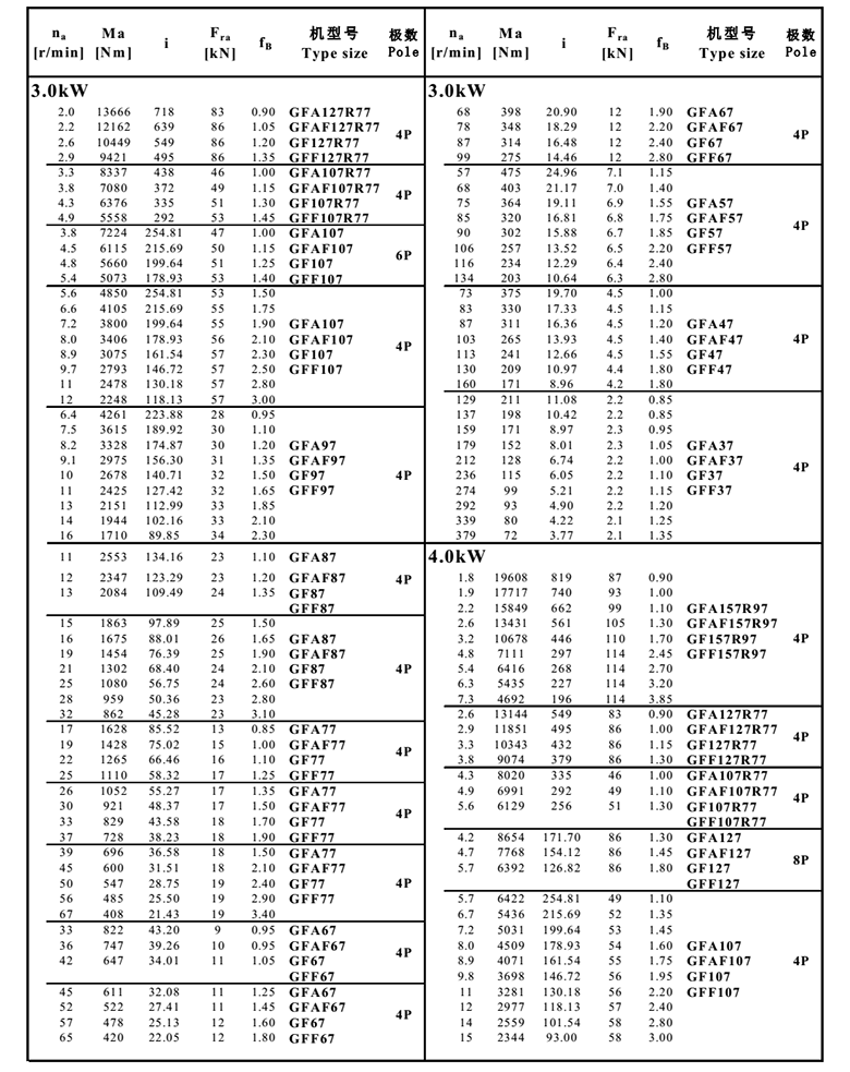 常州耐强传动机械有限公司