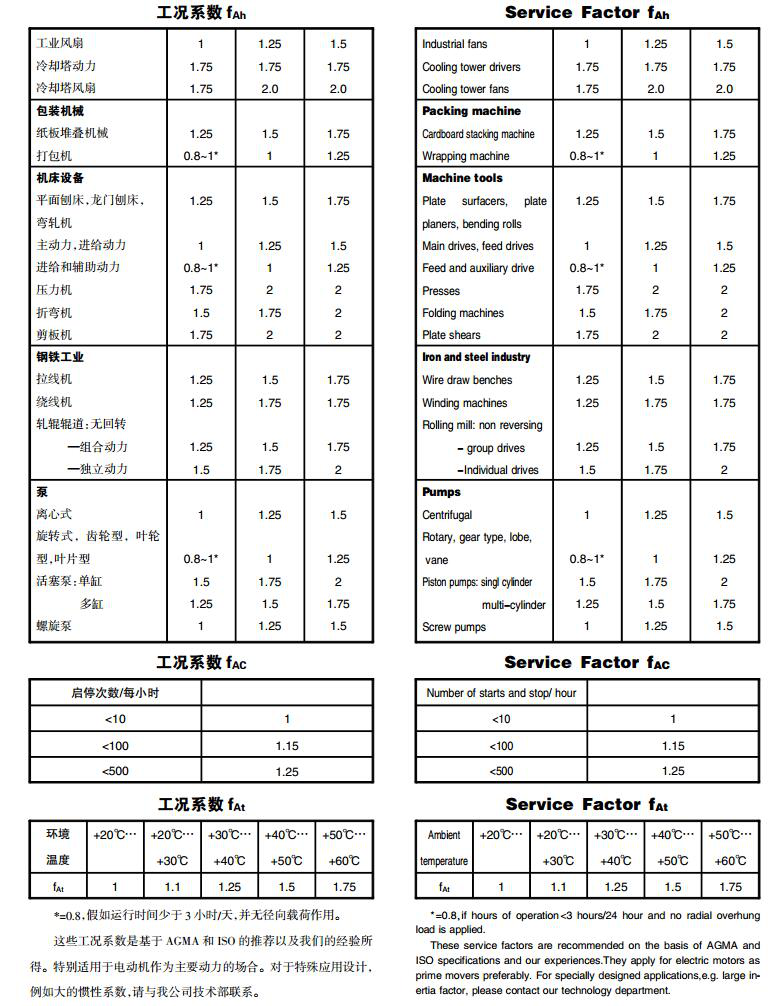 常州耐强传动机械有限公司