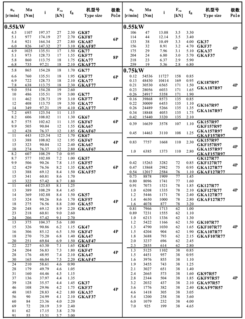 常州耐强传动机械有限公司