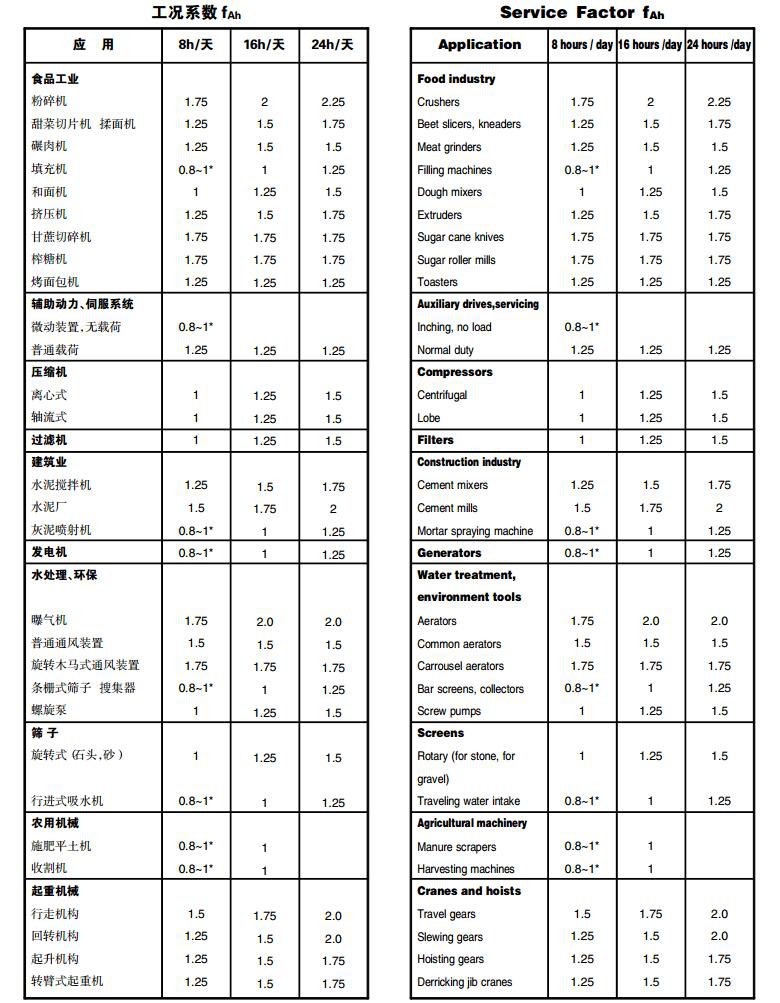 常州耐强传动机械有限公司